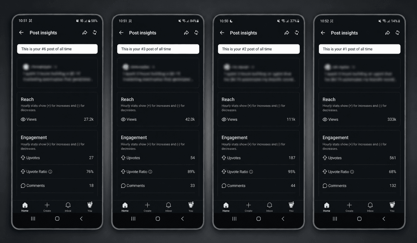 Multi-Client Scaling